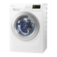 Preview: Electrolux EWF80743