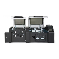 Preview: Fargo HDP8500