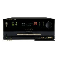 Preview: Harman Kardon AVR8000