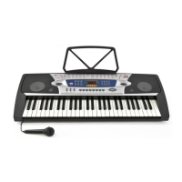 Preview: Gear4music MK-2063