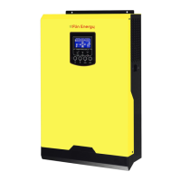 Preview: Flin Energy 3kVA-24V