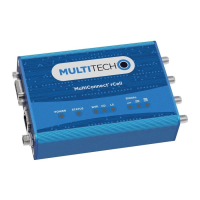 Preview: MultiConnect rCell 100 Series