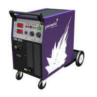 Preview: Parweld XTM303C