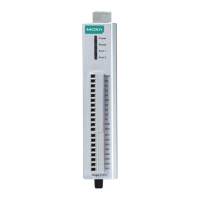 Preview: Moxa Technologies ioLogik E1210