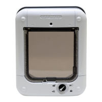 Preview: Pet Mate 360W