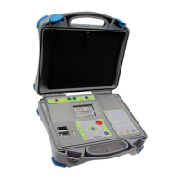 Preview: METREL MI 3200