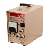 Preview: Ludlum Measurements 2200