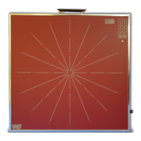 Preview: Wayne Saccadic Fixator