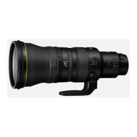 Preview: Nikon AF-S NIKKOR