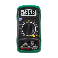 Preview: Mastech MAS830B