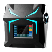 Preview: ImaxRC x100