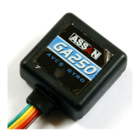 Preview: Assan GA-250