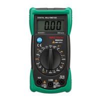 Preview: Mastech MS8233A