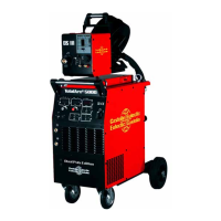 Preview: Castolin Eutectic totalarc2 3000
