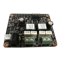 Preview: IQaudIO PI-DAC+