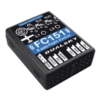 Preview: Dualsky FC151