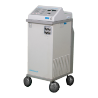 Preview: Gaymar MEDI-THERM III