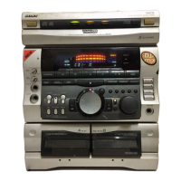 Preview: Sony HCD-V515