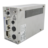 Preview: Groschopp RBD-325-4/6-S
