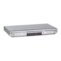 Preview: Panasonic DVD-S35E