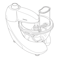 Preview: Kenwood FP770 series