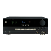 Preview: Harman Kardon AVR120