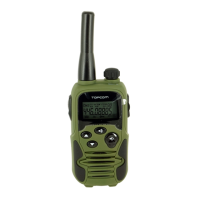 Preview: Twintalker 9500 Airsoft Edition