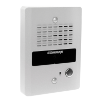 Preview: Commax DR-nKM