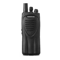 Preview: Kenwood TK-3207