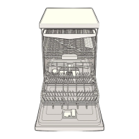 Preview: Bosch SHX68M05UC