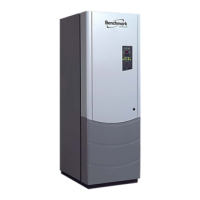 Preview: Aerco Benchmark 1.5LN