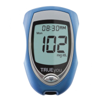 Preview: NIPRO Diagnostics TRUEyou