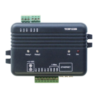 Preview: Teracom TCW122B-CM