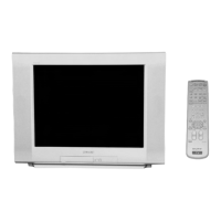 Preview: Sony kv-36fs100