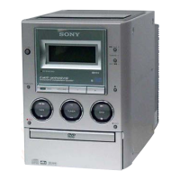 Preview: Sony HCD-M90