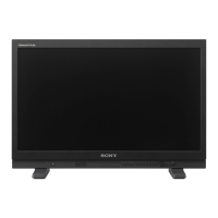 Preview: Sony PVM-A250