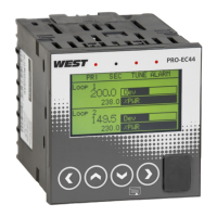 Preview: West Control Solutions Pro-EC44