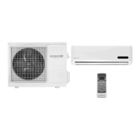 Preview: EMI enviroair 9000 Btu