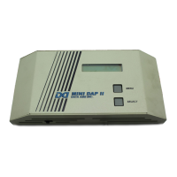 Preview: MINI DATA ALARM PROCESSOR II