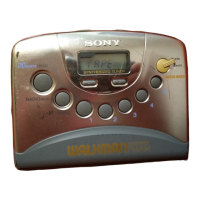 Preview: Sony WM-FX267