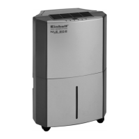 Preview: EINHELL NLE 20 E
