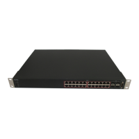 Preview: Avaya 4524GT