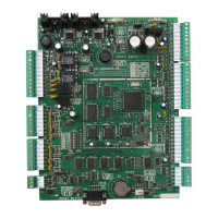 Preview: CDVI CT-V900
