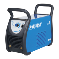 Preview: Saf-Fro PRESTO 140 PFC