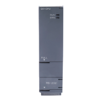 Preview: Mitsubishi MELSEC System Q
