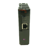 Preview: Mitsubishi MELSEC System Q
