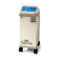 Preview: Gaymar MTA7900