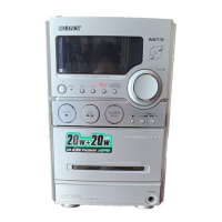 Preview: Sony HCD-NEZ3