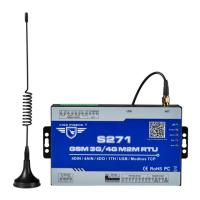 Preview: King Pigeon GSM 3G M2M RTU