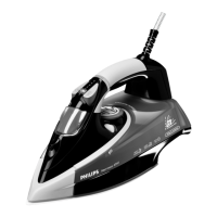 Preview: Philips GC4340